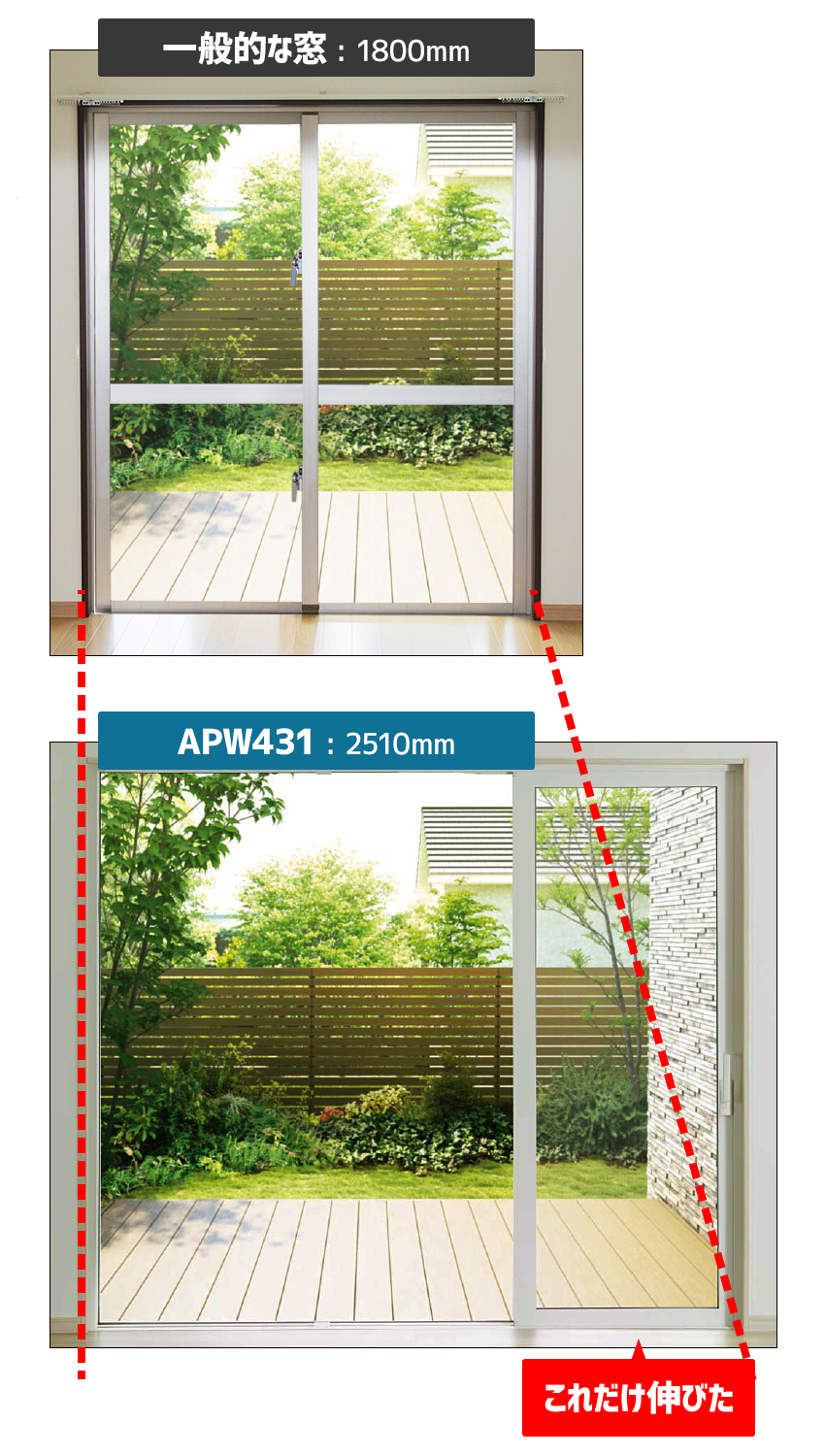 一般窓とAPW431の窓幅比較