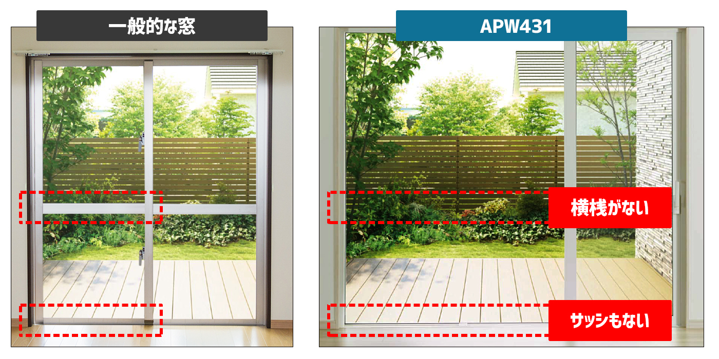 一般窓とAPW431の構造比較