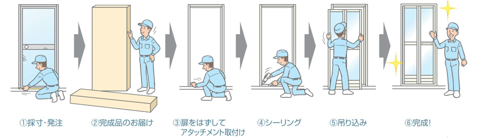 浴室ドアが壊れたらdiy交換できるのか プロ施工を取材した 建材ダイジェスト